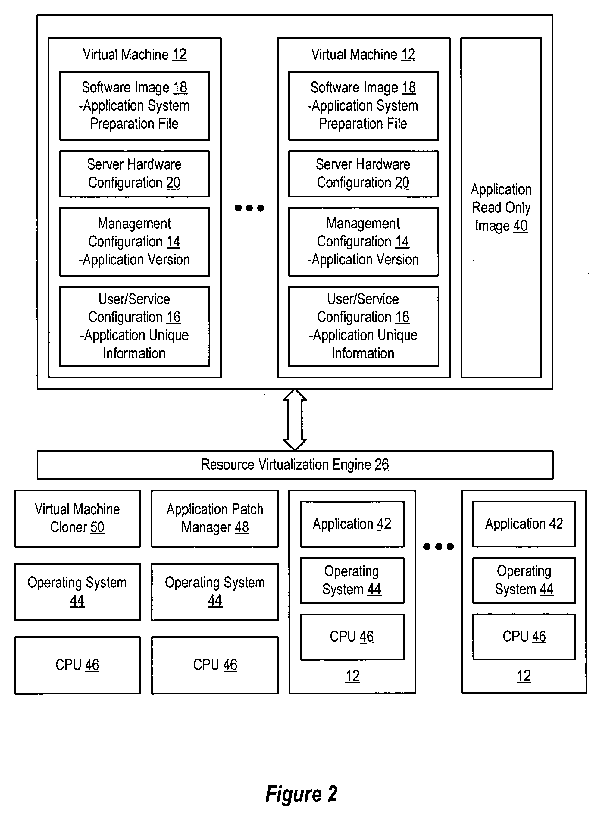 System and method for centralized software management in virtual machines