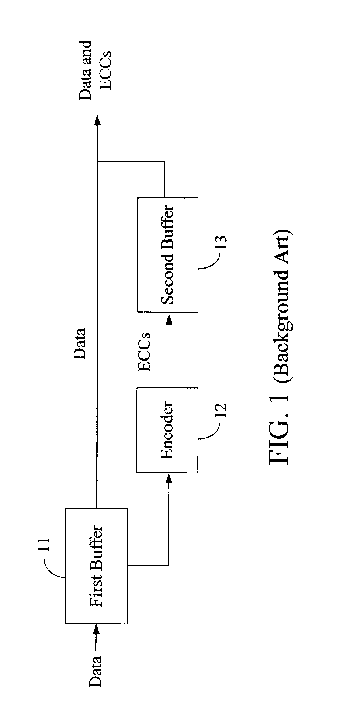 Data recording method for optical disk drive