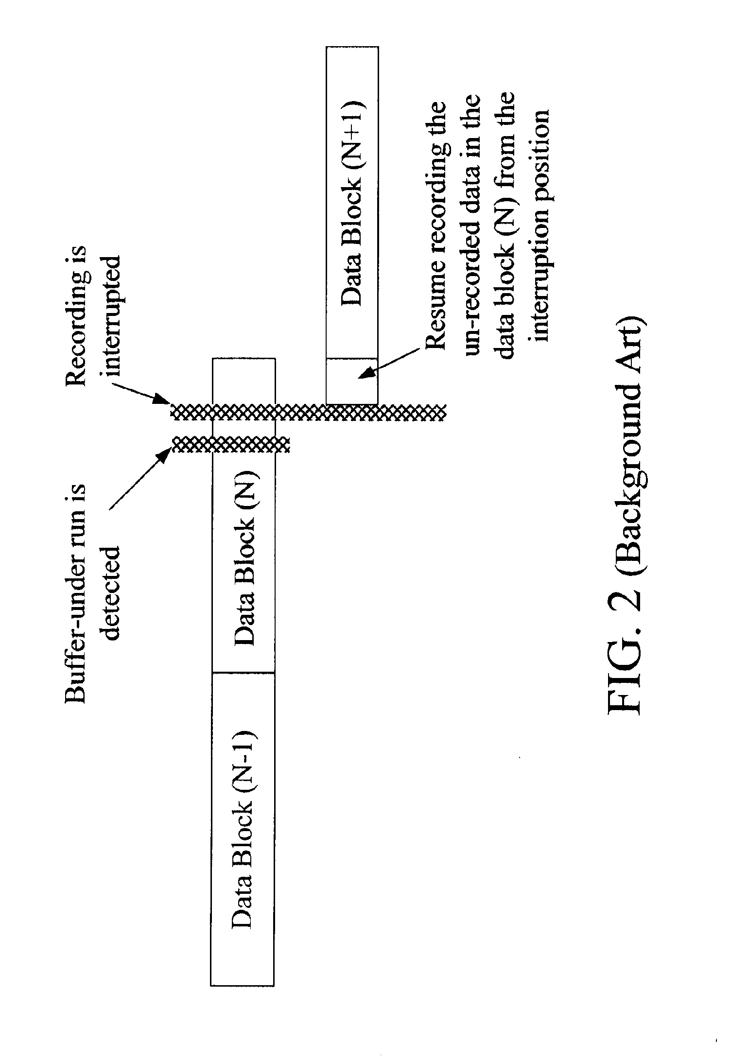 Data recording method for optical disk drive