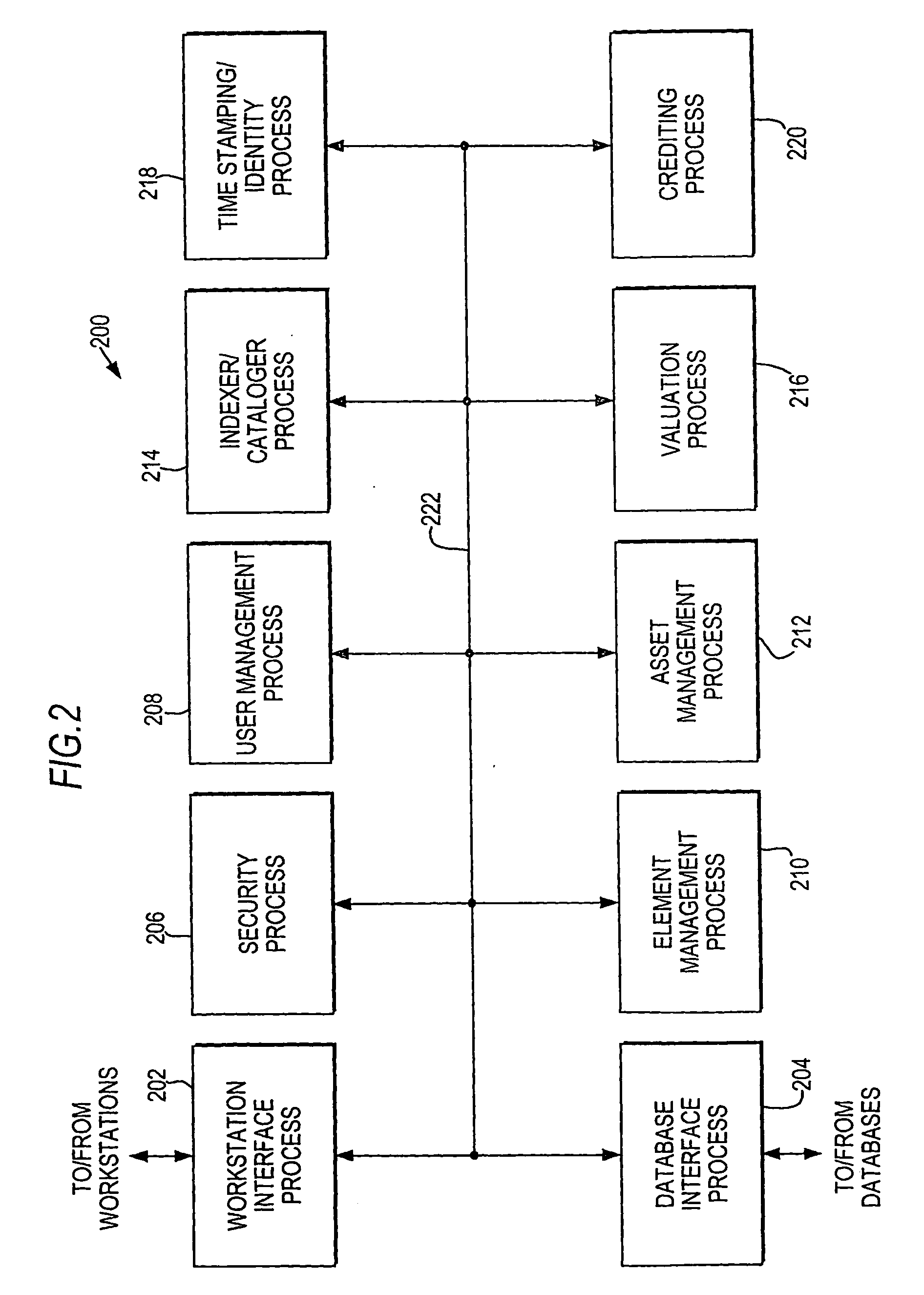 Systems and methods for managing intellectual property