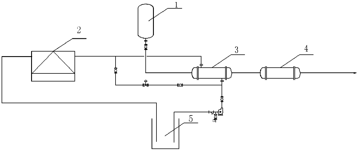 Cooling capacity cyclic utilization process for producing thionyl chloride