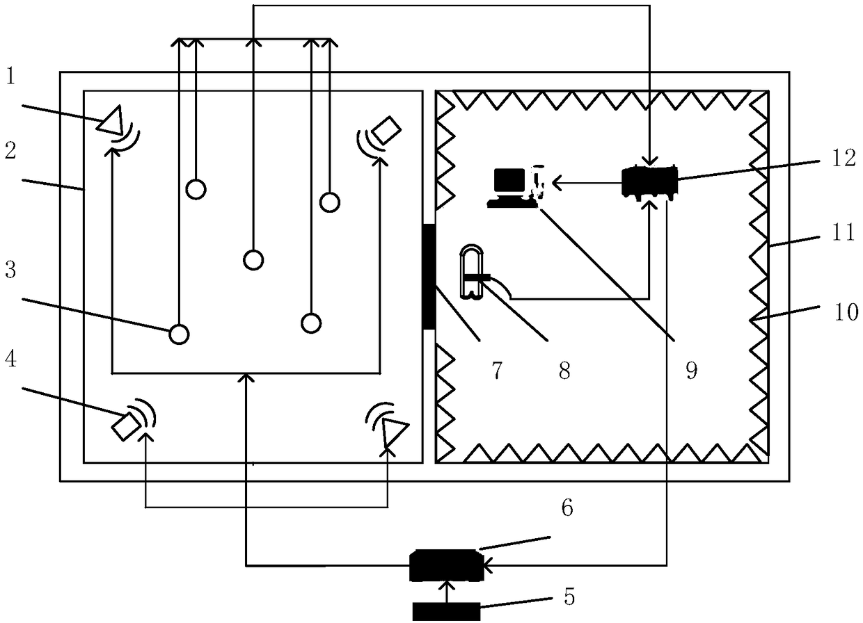 Sound insulation measurement system based on hand-held sound intensity probe suite