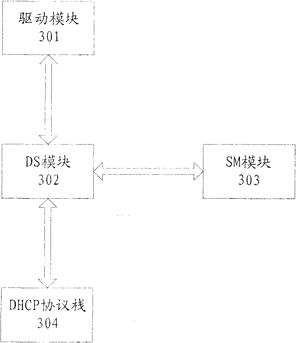 Data card and method for rapidly establishing dialing connection