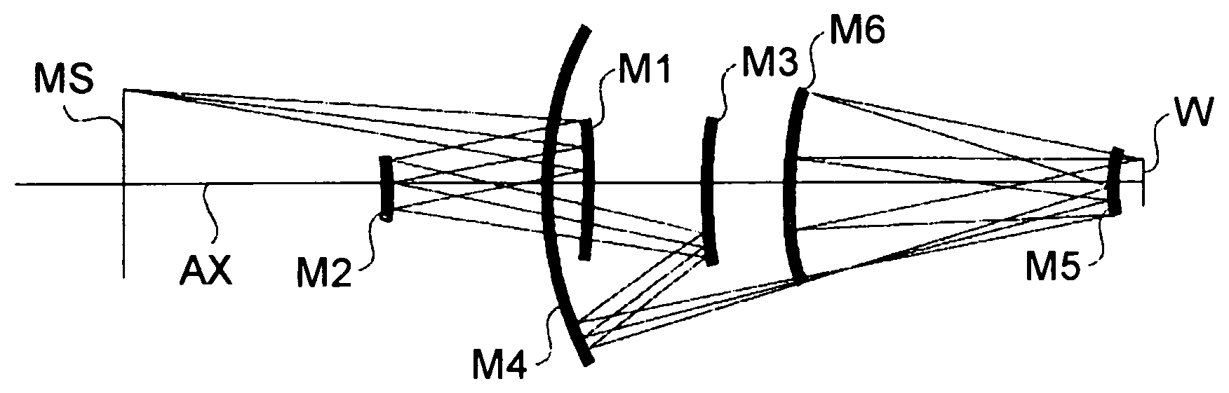 Projection optical system, exposure apparatus, and device manufacturing method