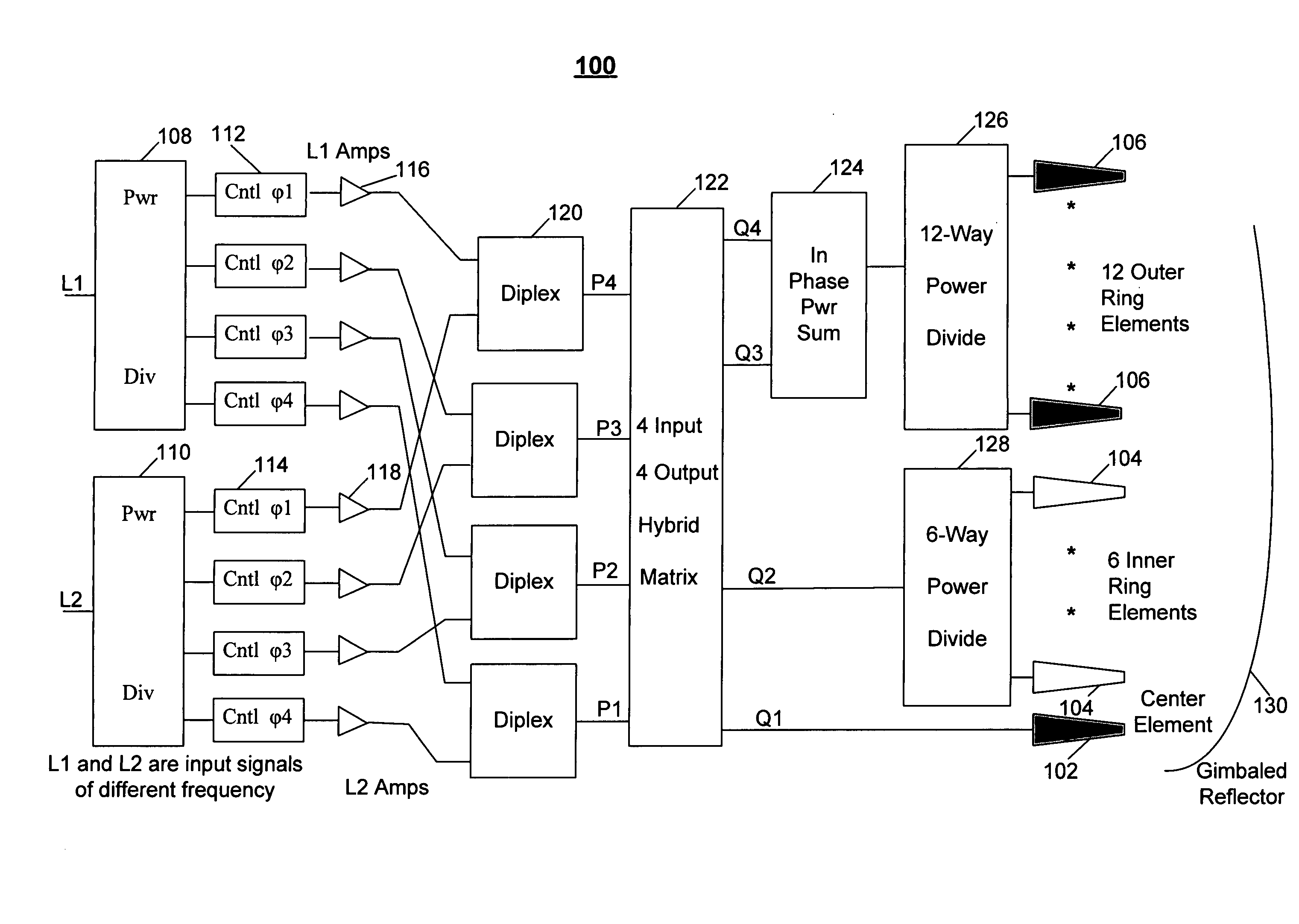 Antenna system for producing variable-size beams