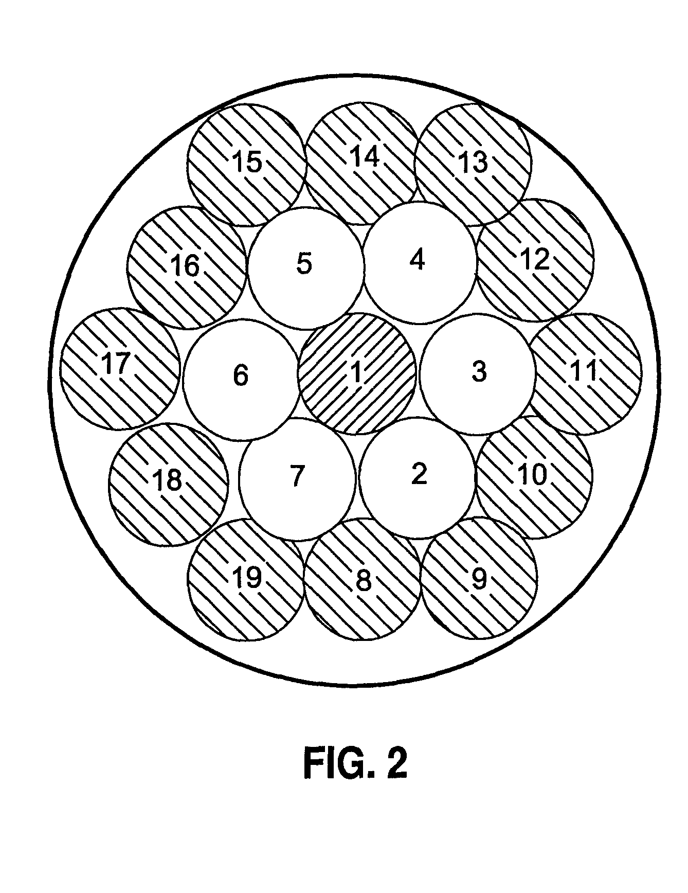 Antenna system for producing variable-size beams