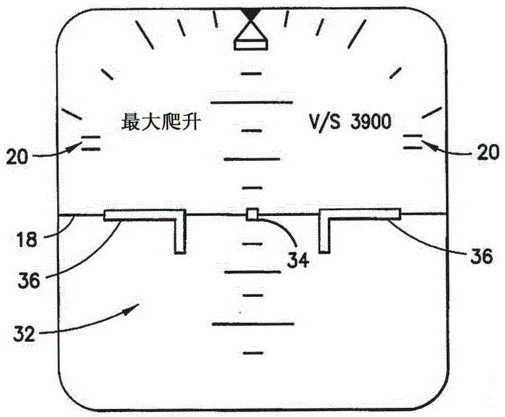 Unreliable airspeed symbology based on pitch and power for primary flight display