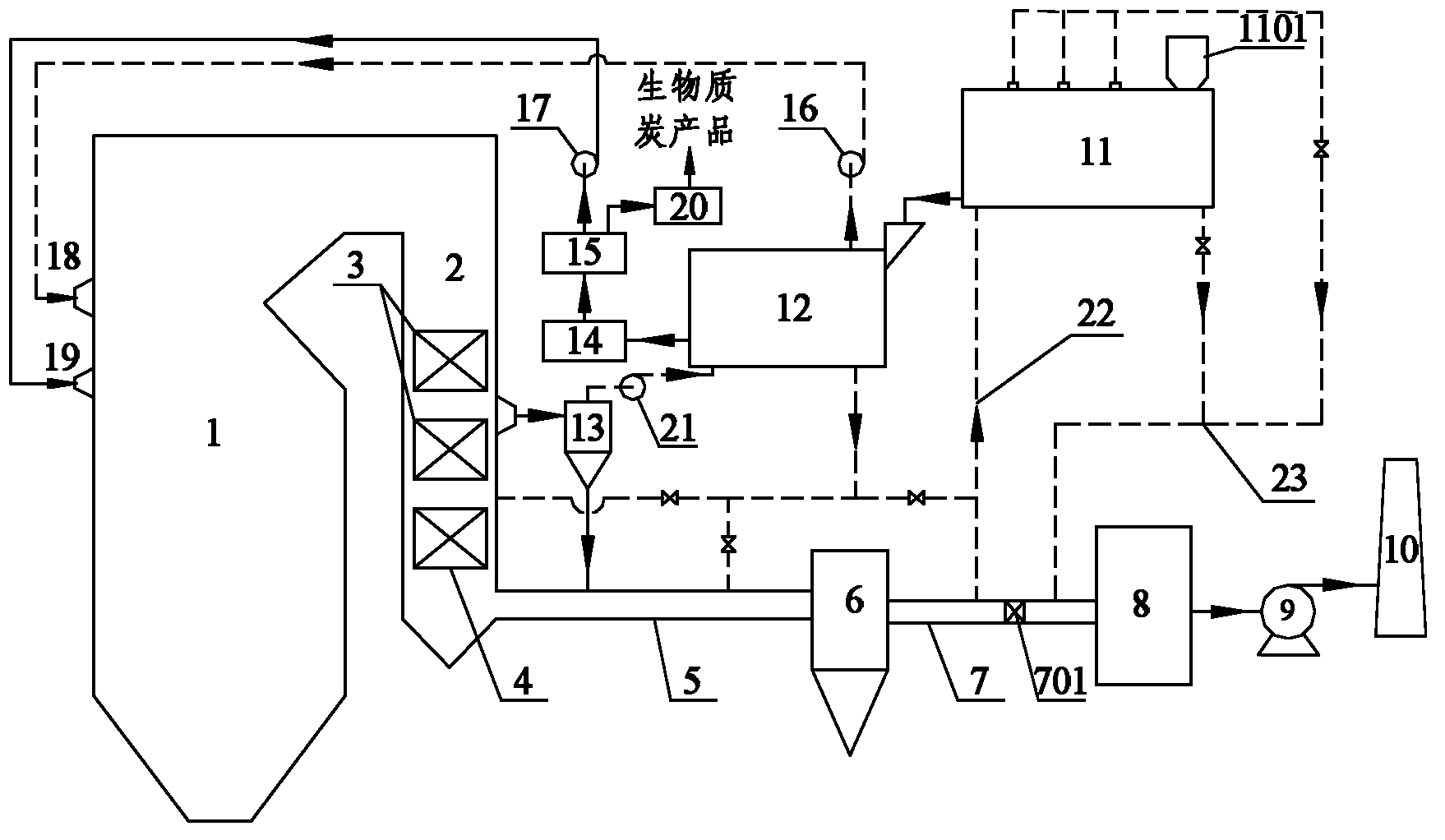 System and method for drying and carbonizing biomass raw material by using boiler flue gas