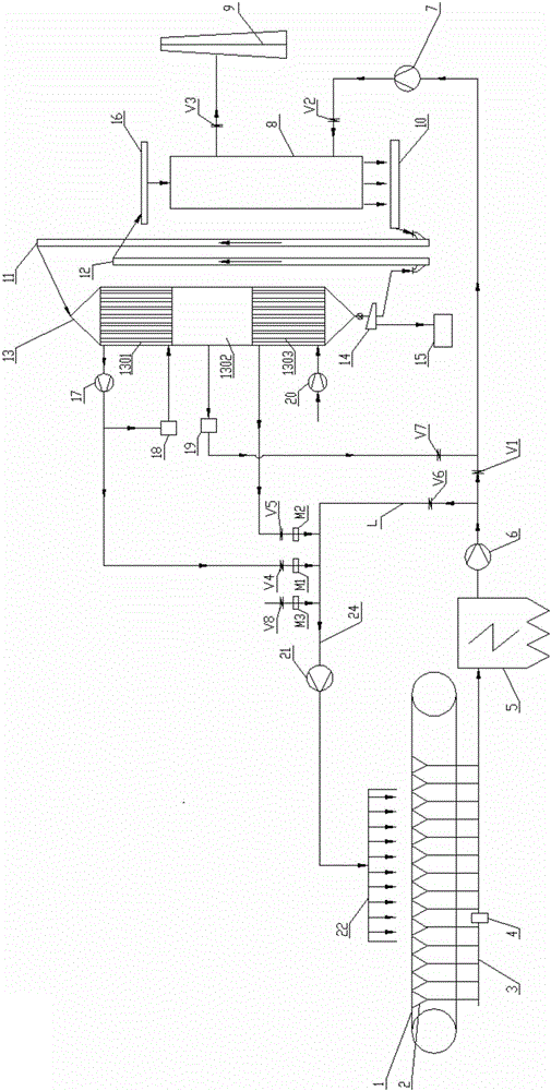 Sintering flue gas purification system and method achieving energy conservation and emission reduction