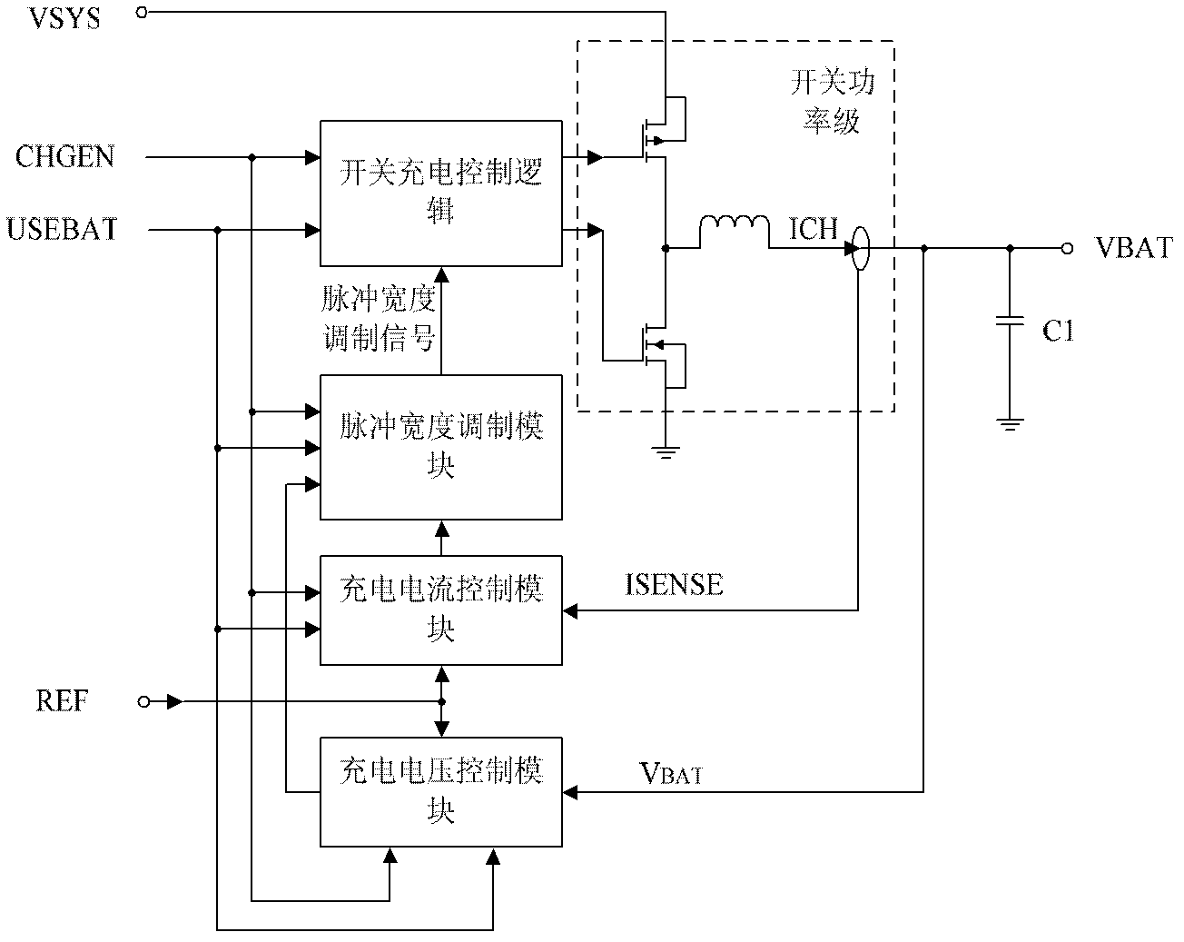 Switch charging circuit and power management system