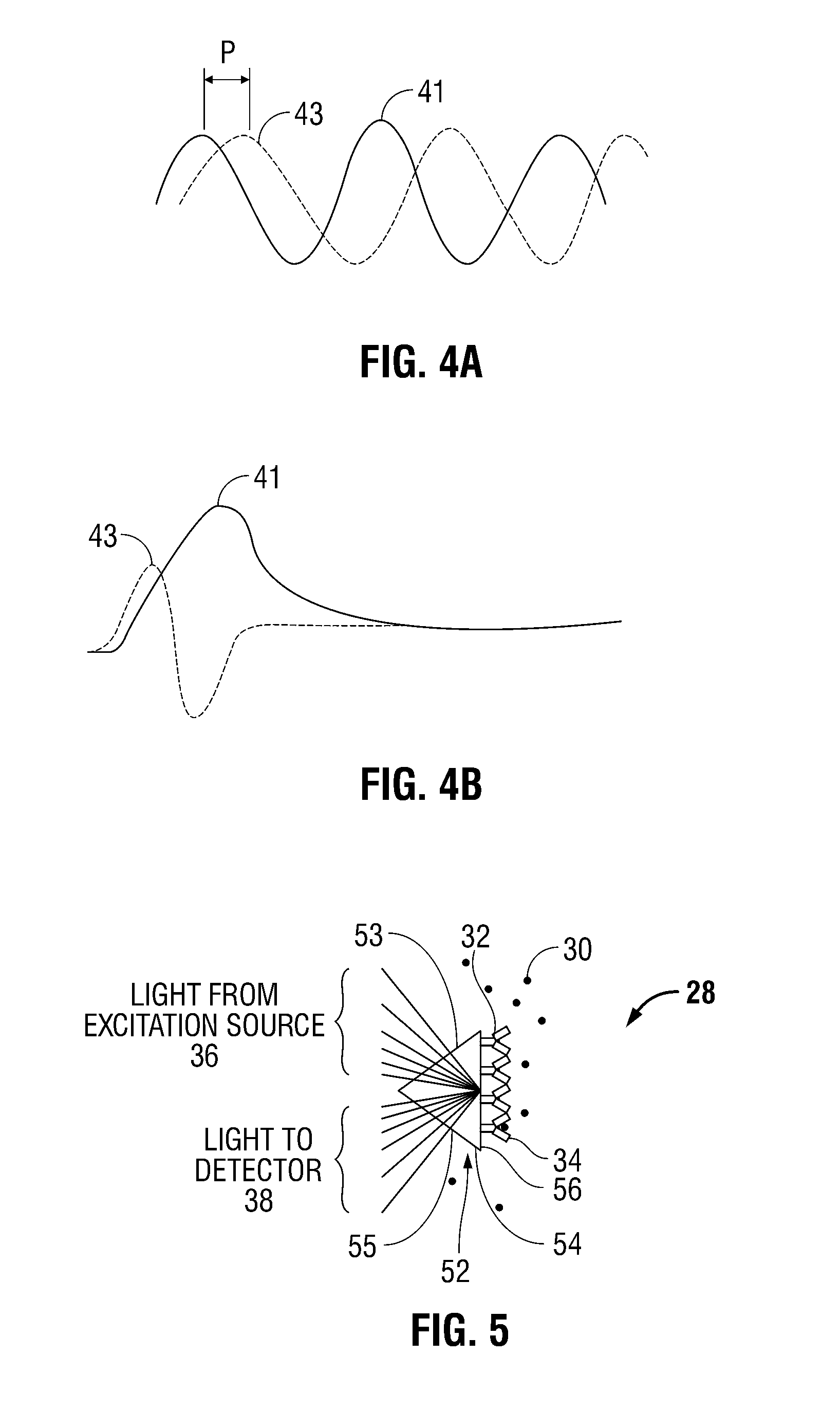 System and Method for Optical Continuous Detection of an Analyte In Bloodstream