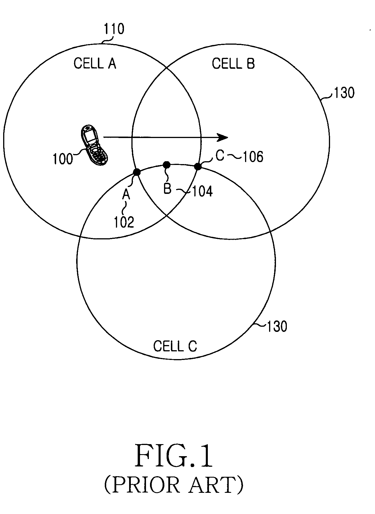 Apparatus and method for handover in mobile communication system