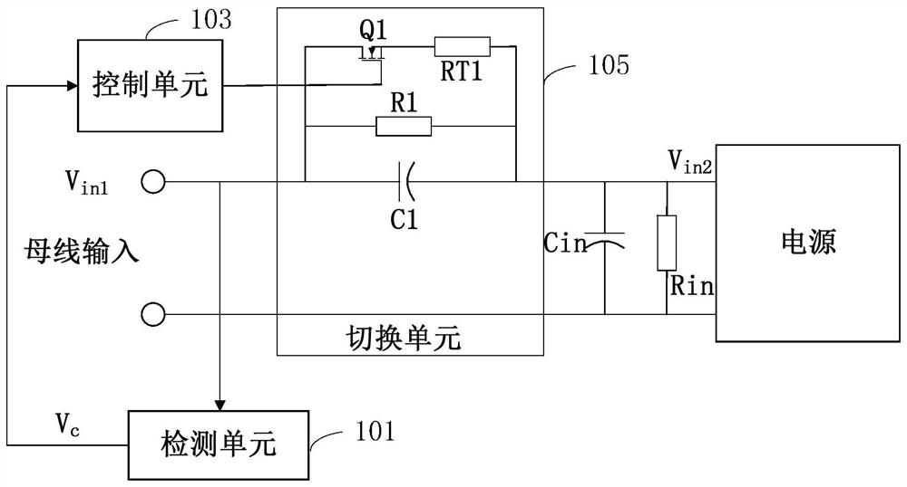 Overvoltage protection circuit, method and device, power supply equipment and computer readable medium