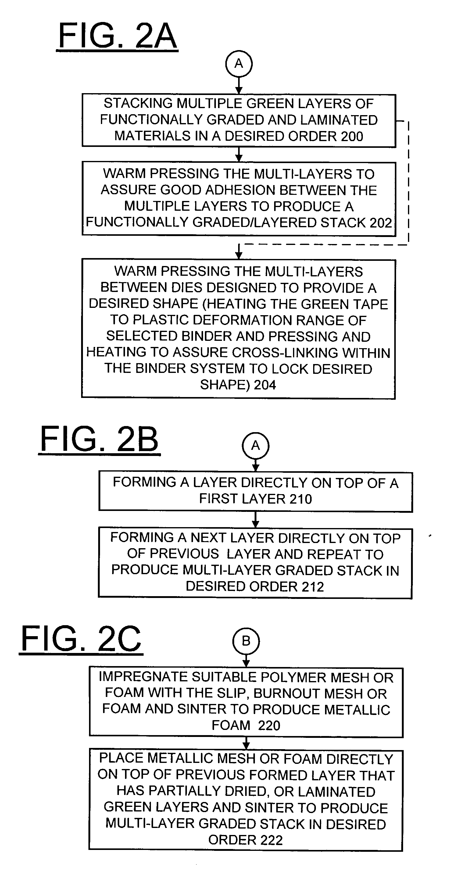 Compositionally graded metallic plates for planar solid oxide fuel cells