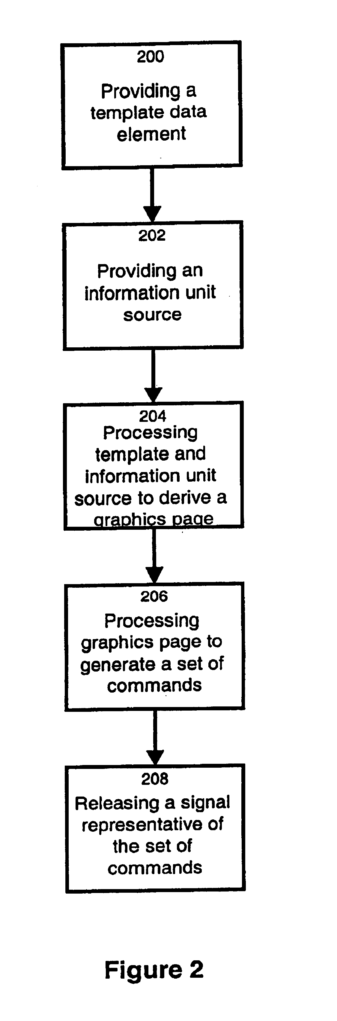 Method and apparatus for controlling a graphics engine