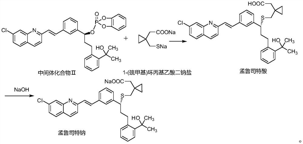 Montelukast sodium intermediate compound