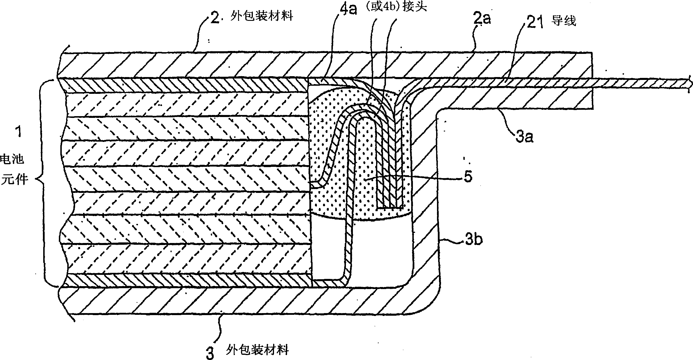 Lithium secondary cell