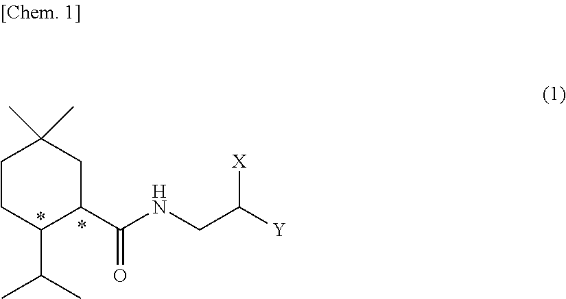 Methylmenthol derivative and cool-sensation imparter composition containing same