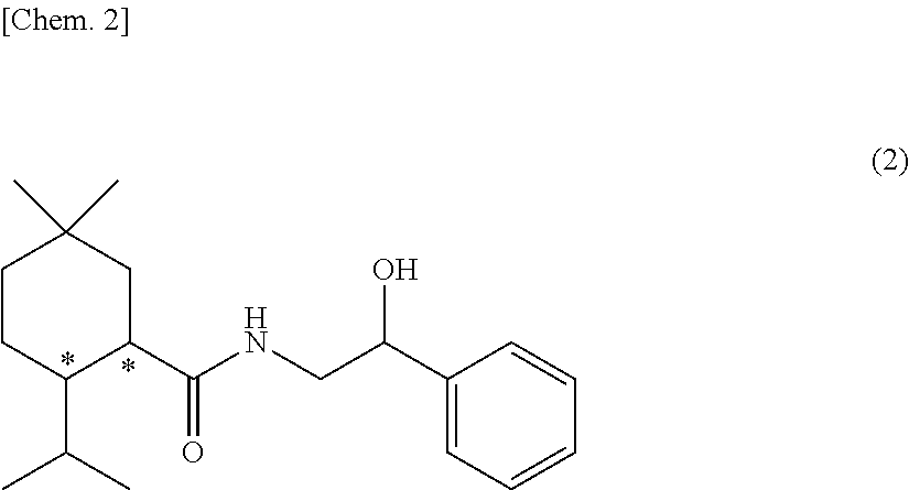 Methylmenthol derivative and cool-sensation imparter composition containing same