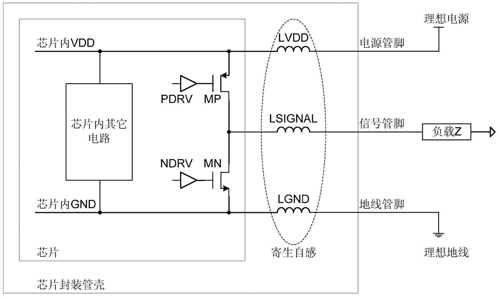 On-chip switch step-by-step control circuit and method, on-chip signal pin drive circuit