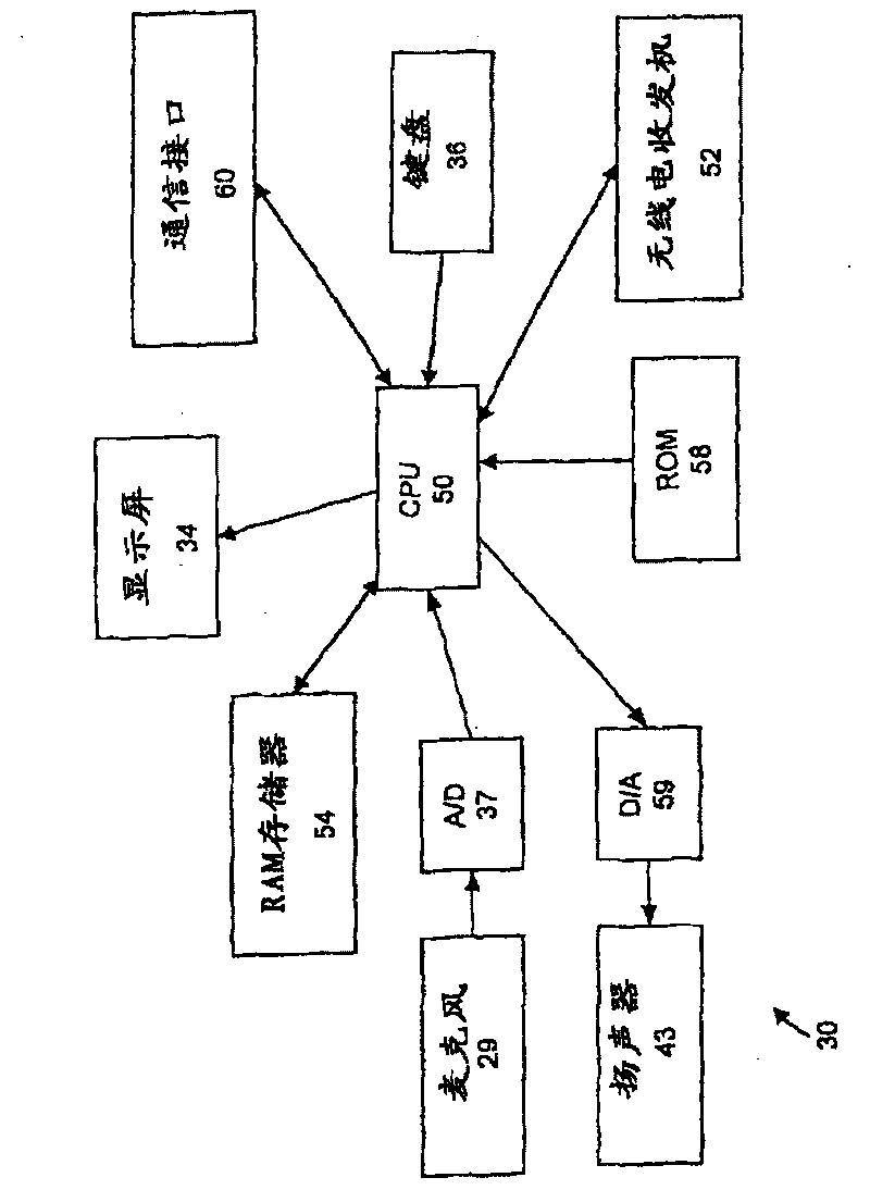 Method for processing input data in client server system