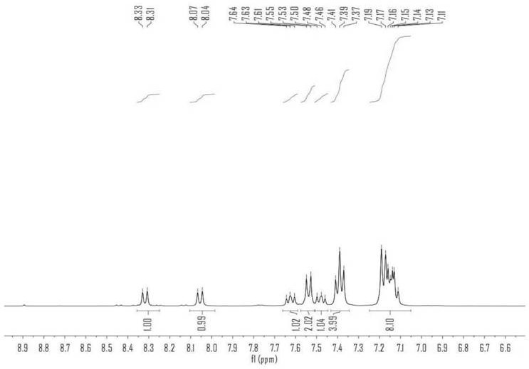 A class of organic electrogenerated standard saturated red-light-emitting materials, preparation method and OLED application thereof