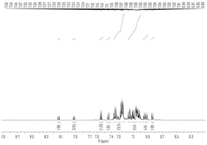 A class of organic electrogenerated standard saturated red-light-emitting materials, preparation method and OLED application thereof