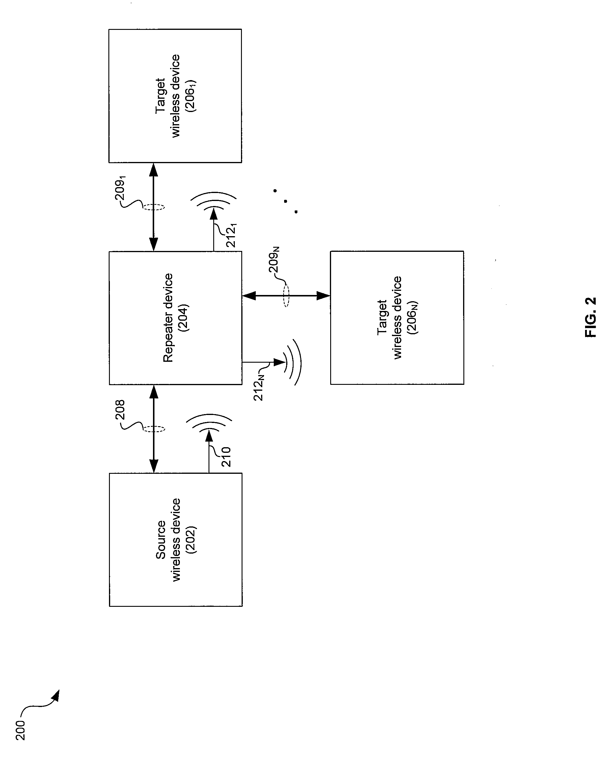 Method And System For Communicating Via A Spatial Multilink Repeater