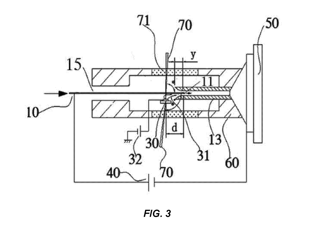 Laser desorption electrospray ionization source