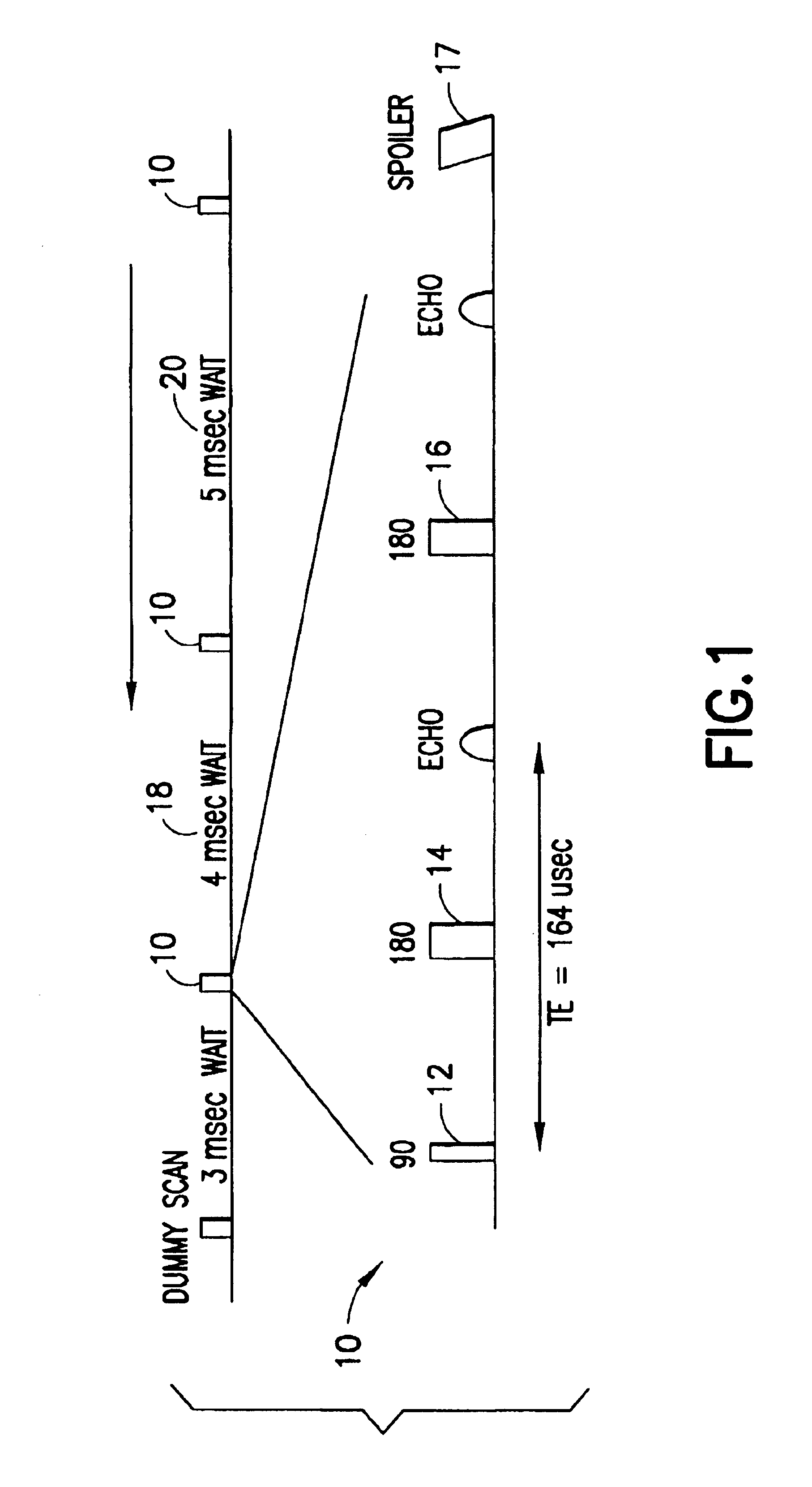 Nuclear magnetic resonance apparatus and methods for analyzing fluids extracted from earth formation