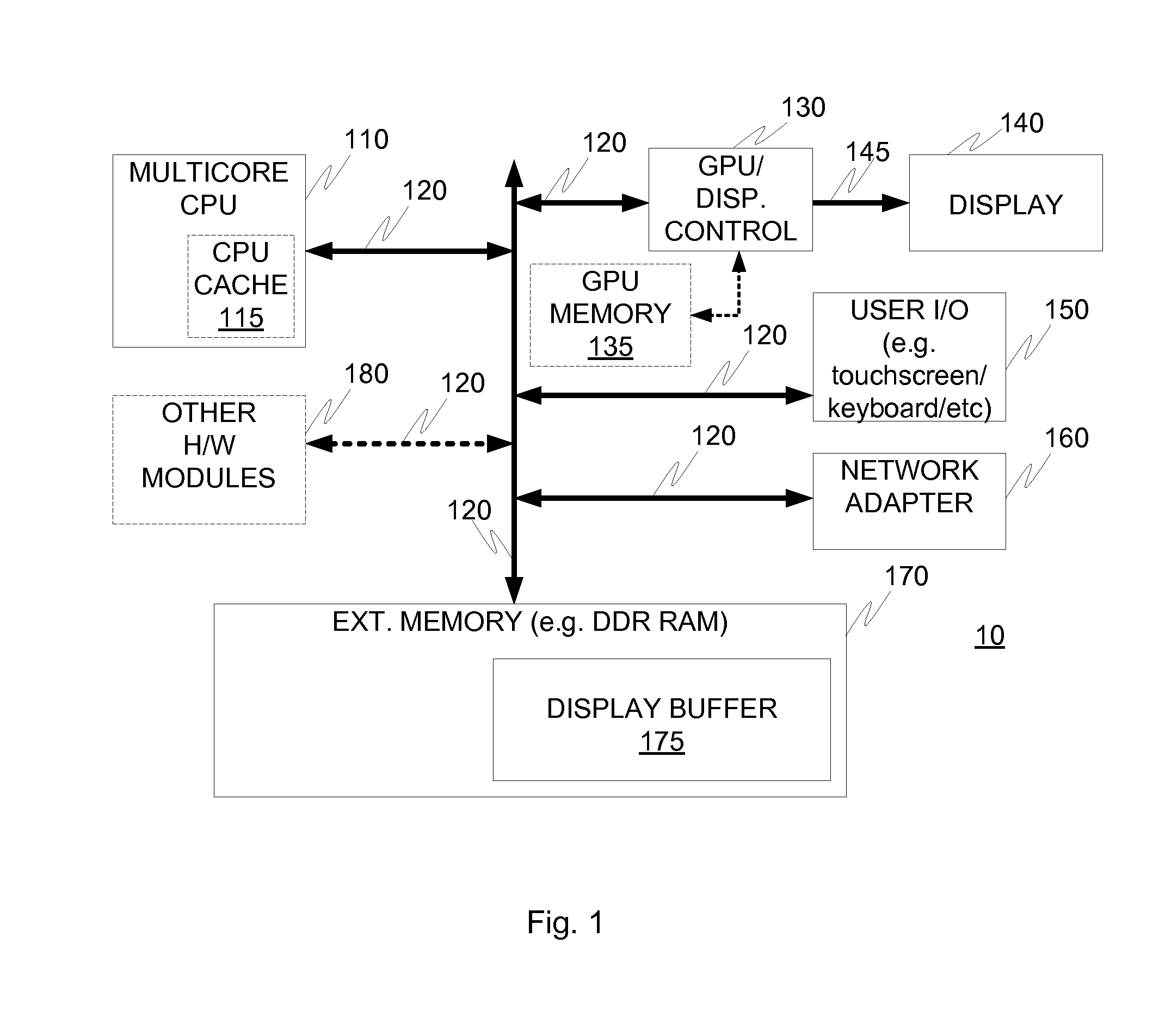 A method and apparatus for using a CPU cache memory for non-CPU related tasks