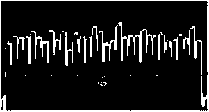 Encryption system side channel attack test method