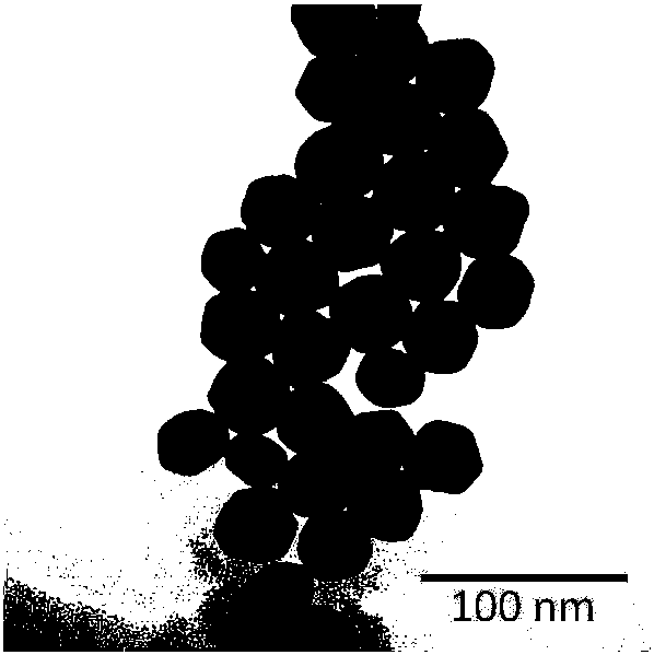 Method for cladding UCNPs (upconversion nanoparticles) through low-temperature cyclodextrin carbonization