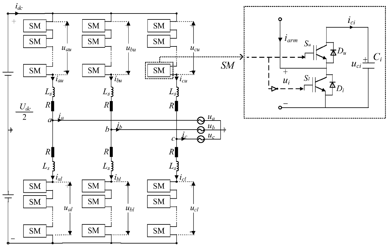 Modular multilevel converter open-circuit fault diagnosis method based on quartile