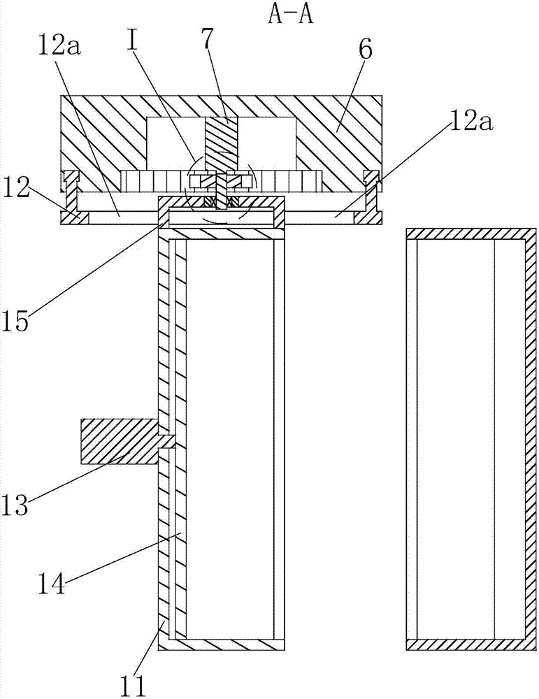 Cutting equipment