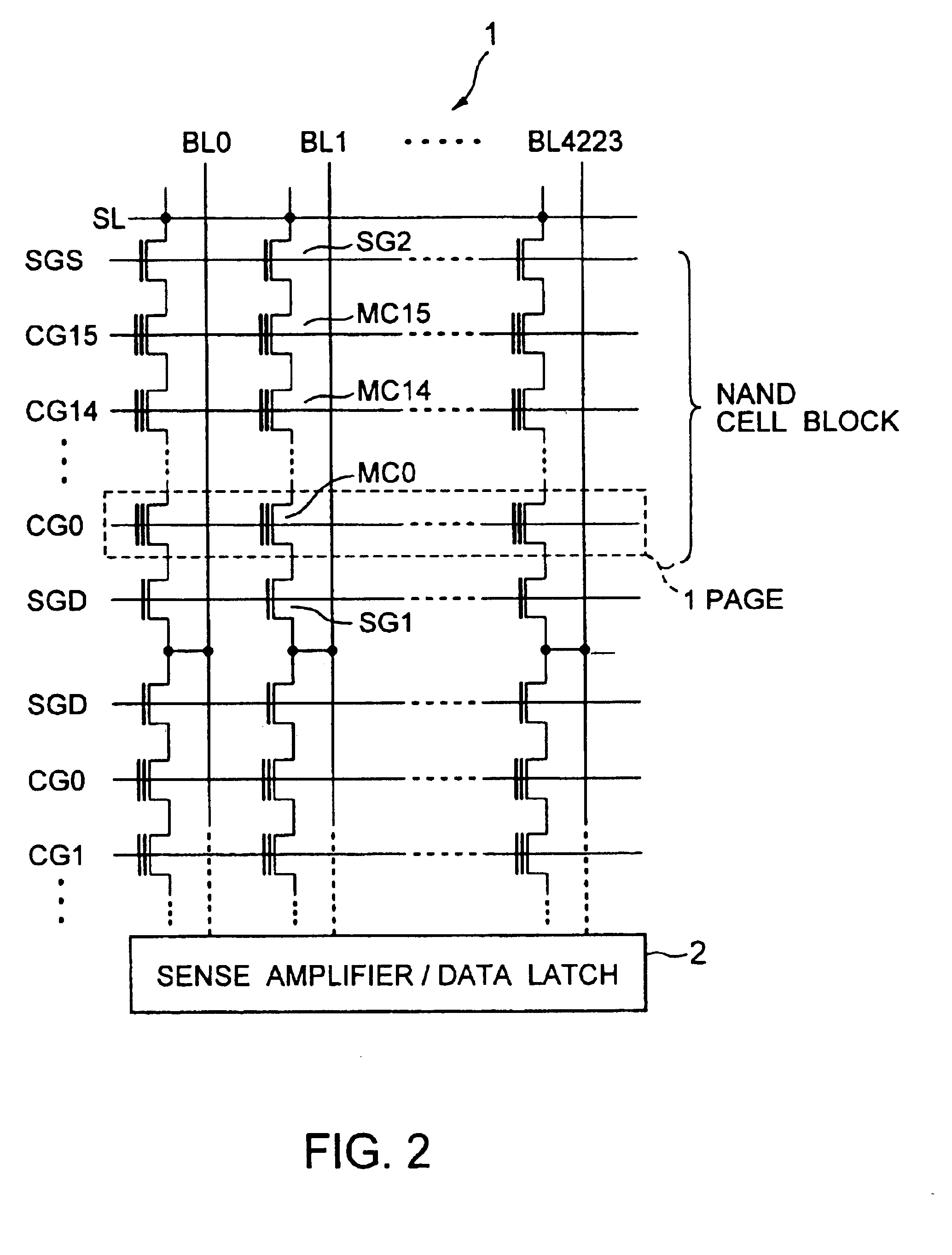 NAND type non-volatile semiconductor memory device