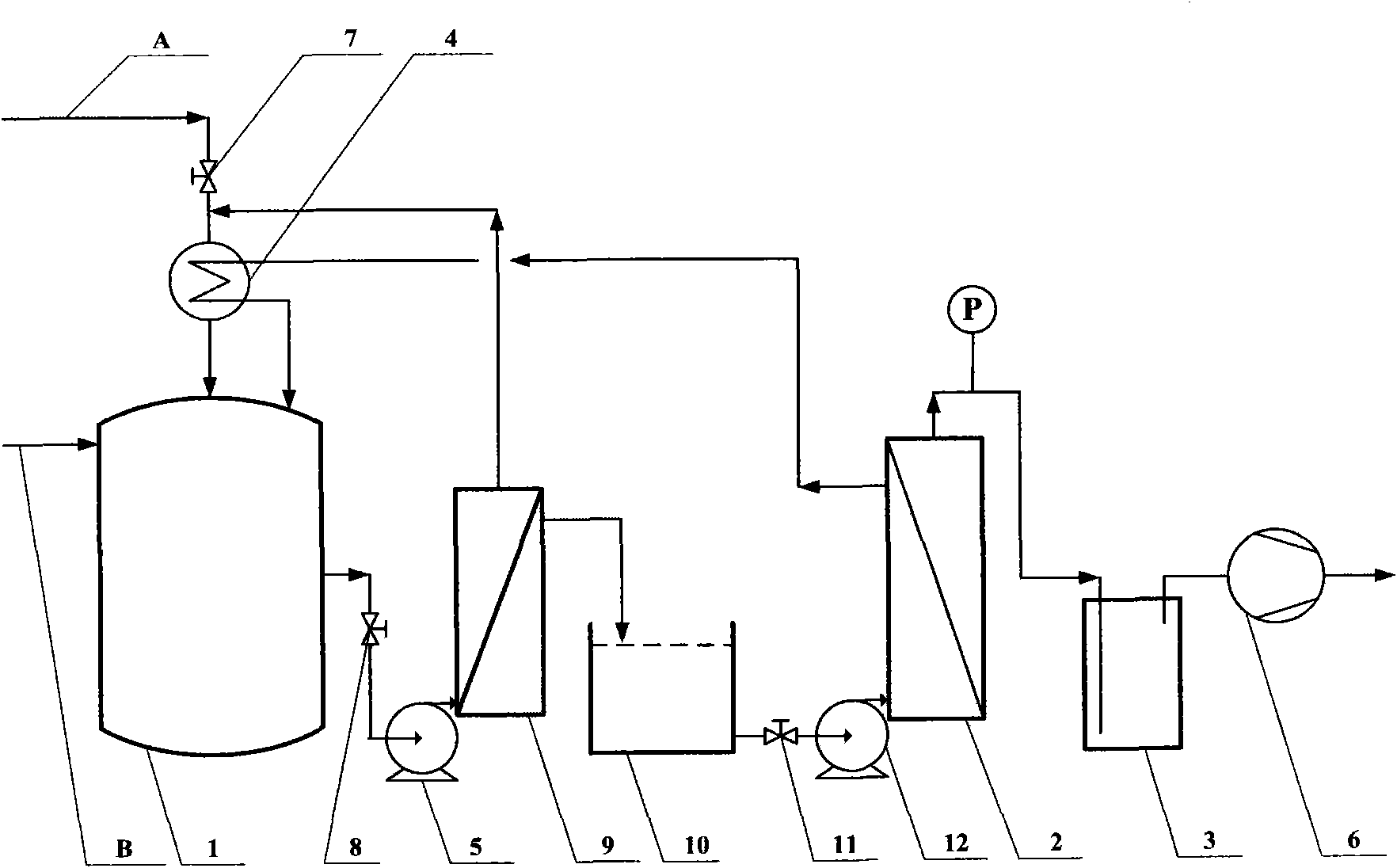 Process for separating acetone, butanol and ethanol in situ by coupling biomass fermentation and pervaporation