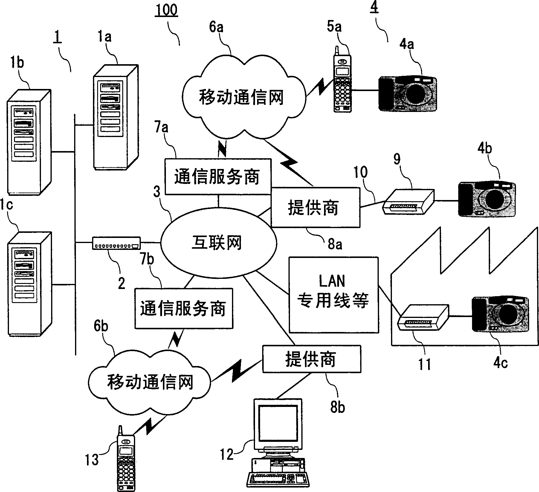 Image storage server, image storage system and remote monitor system