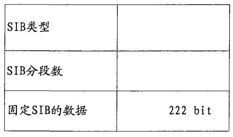 Method for terminal to read broadcast channel and terminal thereof