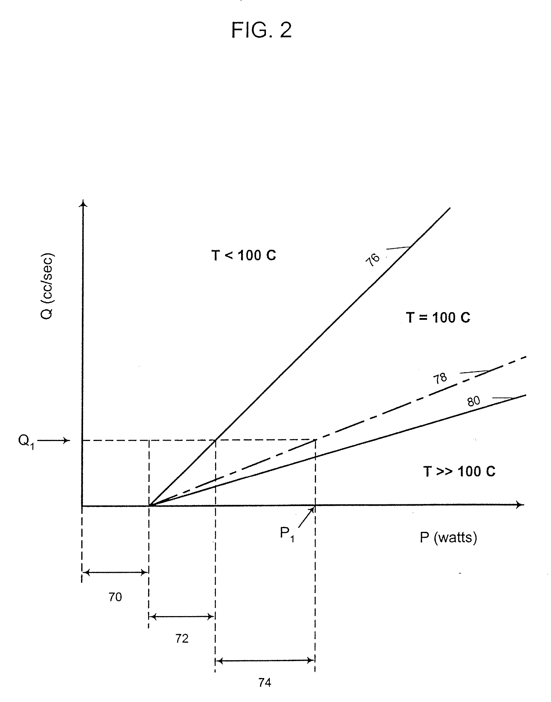 Fluid-Assisted Medical Devices, Fluid Delivery Systems and Controllers for Such Devices, and Methods