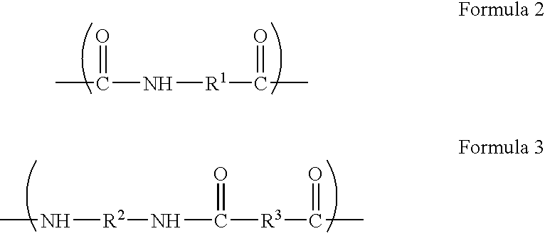 Polyamide blend compositions formed article and process thereof