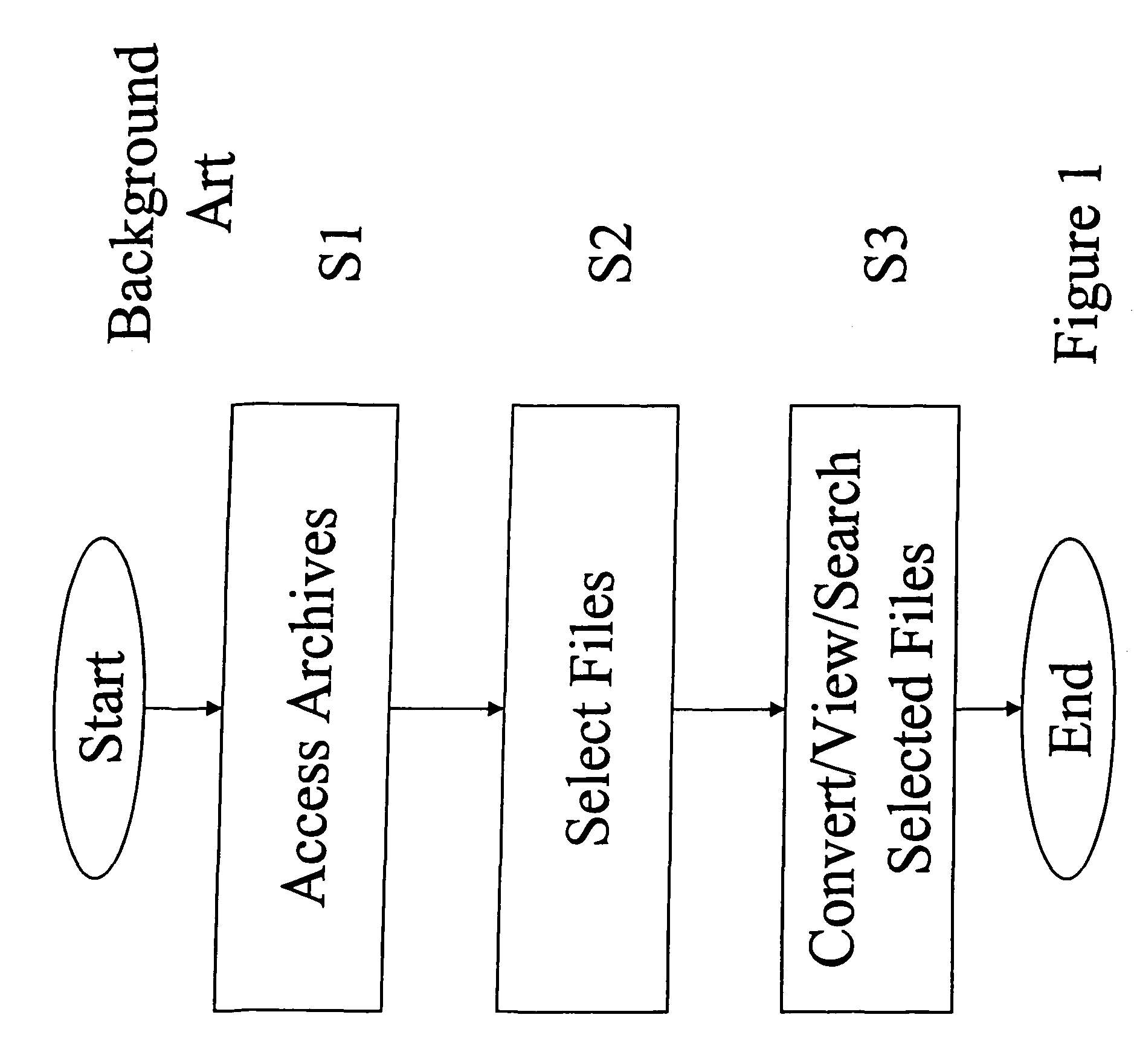 Method, system, and computer program product for processing and converting electronically-stored data for electronic discovery and support of litigation using a processor-based device located at a user-site