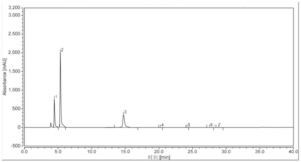 Detection method of (6-aminopyridine-2-yl)(1-methylpiperidine-4-yl) ketone dihydrochloride