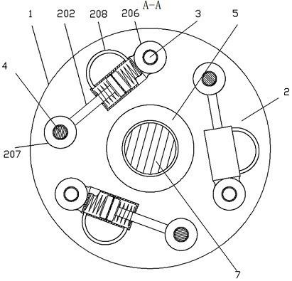 Rigid coupling with long service life