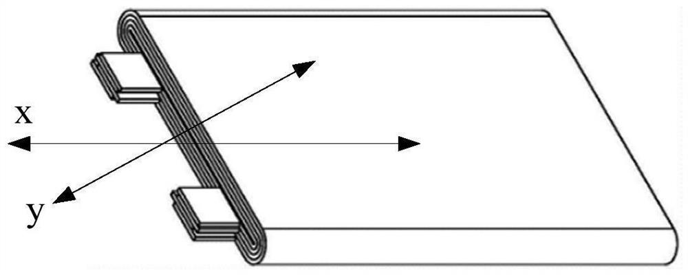 Electrochemical device and electric equipment