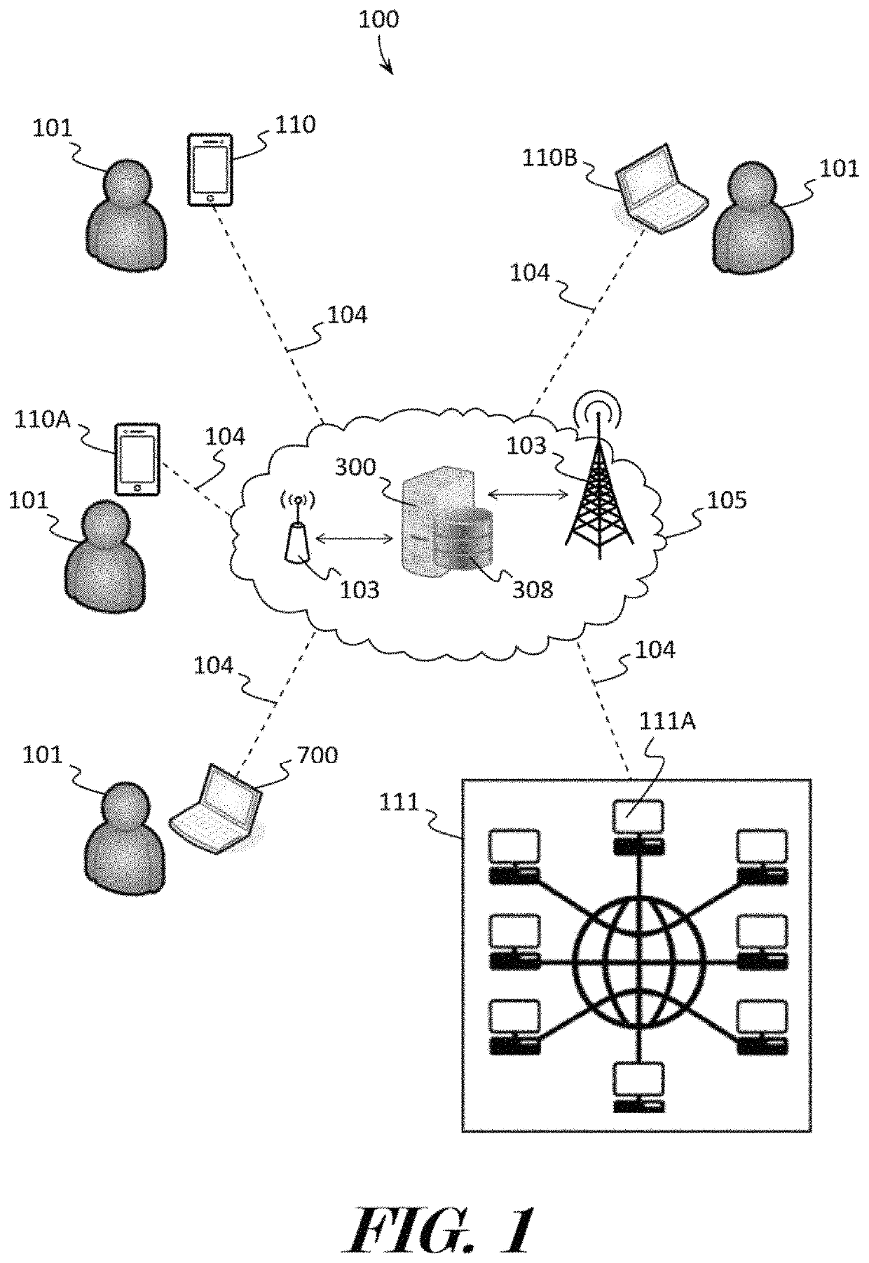 Load balancing multimedia conferencing system, device, and methods