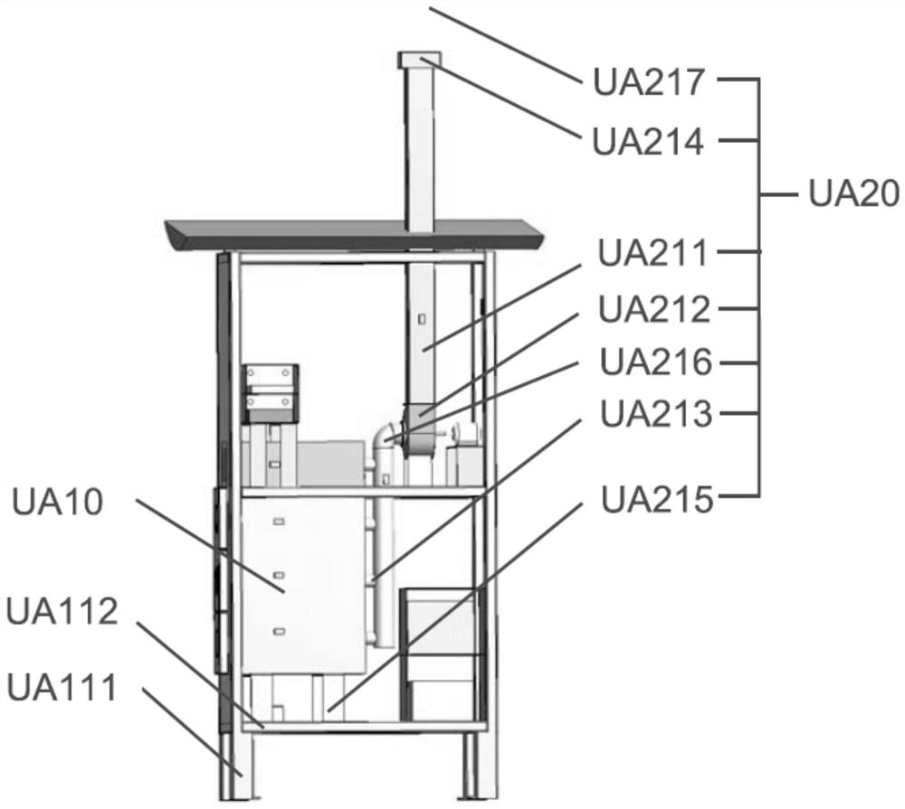 A method and device for reducing the combustion hazard of a lithium battery charging and replacing cabinet