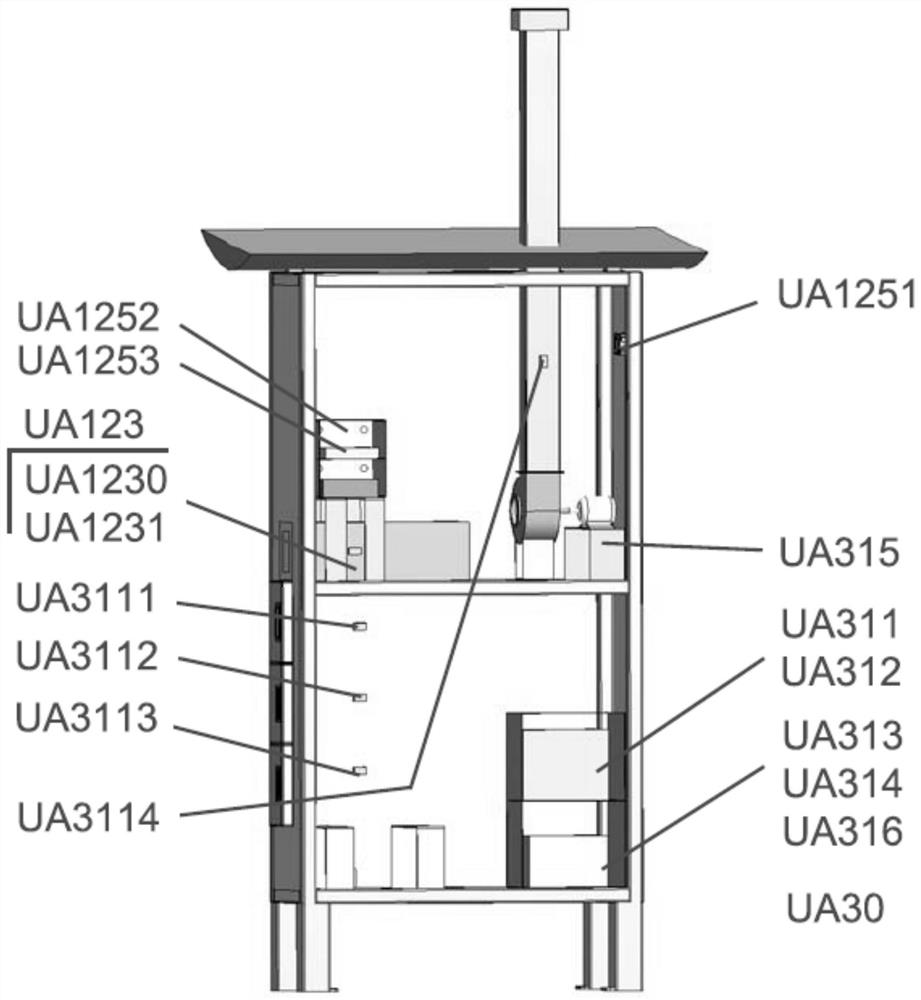 A method and device for reducing the combustion hazard of a lithium battery charging and replacing cabinet