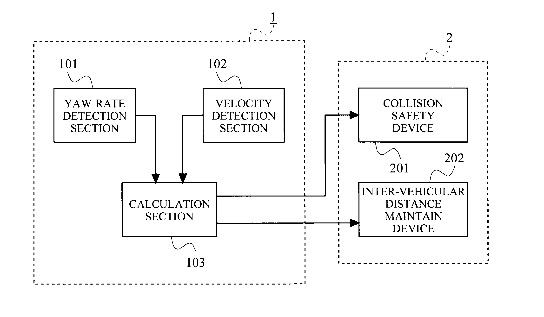 Travel route estimation device and travel route estimation method used in the same device