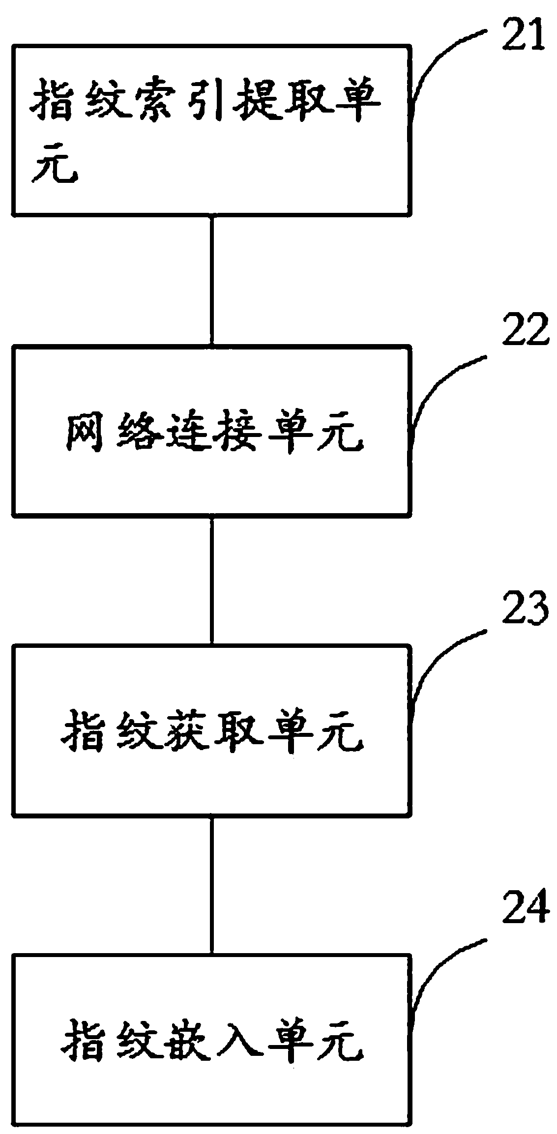 Digital television fingerprint embedding system and method and conditional access module